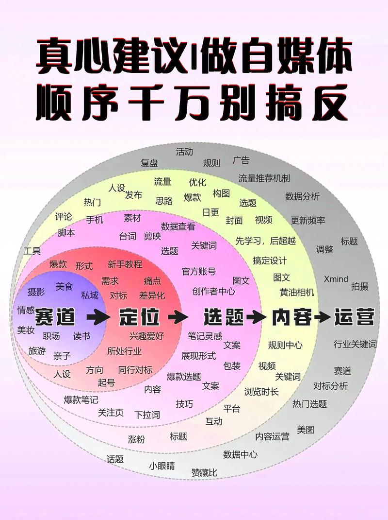 广告片拍摄如何捕捉生活的真实与美丽